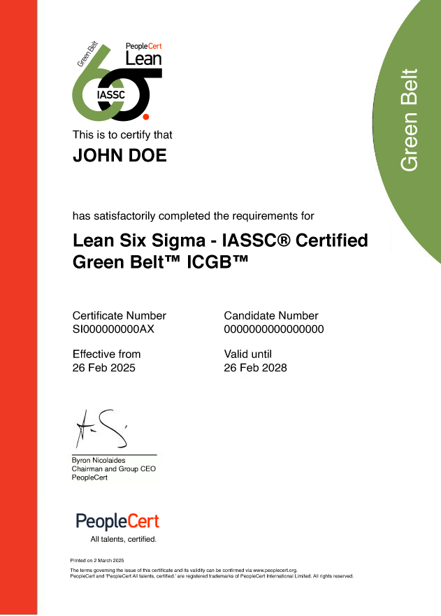 PMP Certificate